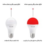 لامپ ال ای دی 10 وات دلتا مدل رنگی بسته 3 عددی - Image 3