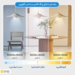 لامپ ال ای دی 10 وات بروکس مدل A60-5322 پایه E27 - Image 6