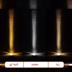 چراغ جت لایت 5 وات پرشین لایت مدل چراغ نما IP65 طرح کرم - Image 8