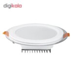 پنل ال ای دی 12 وات پارس شعاع توس مدل GLARIS - Image 4