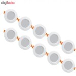 پنل ال ای دی 9 وات پارس شعاع توس مدل PT-SOL9 بسته 10عددی - Image 3